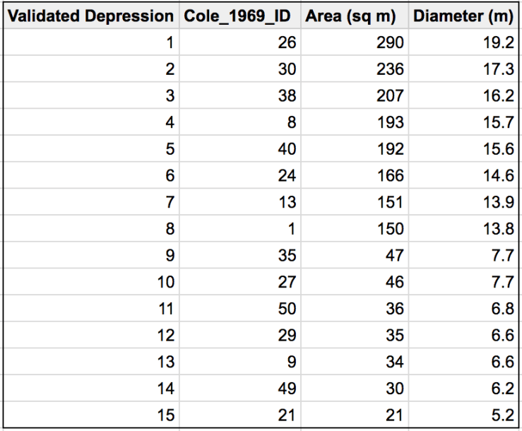 Screen Shot 2018-08-07 at 2.00.01 PM.png